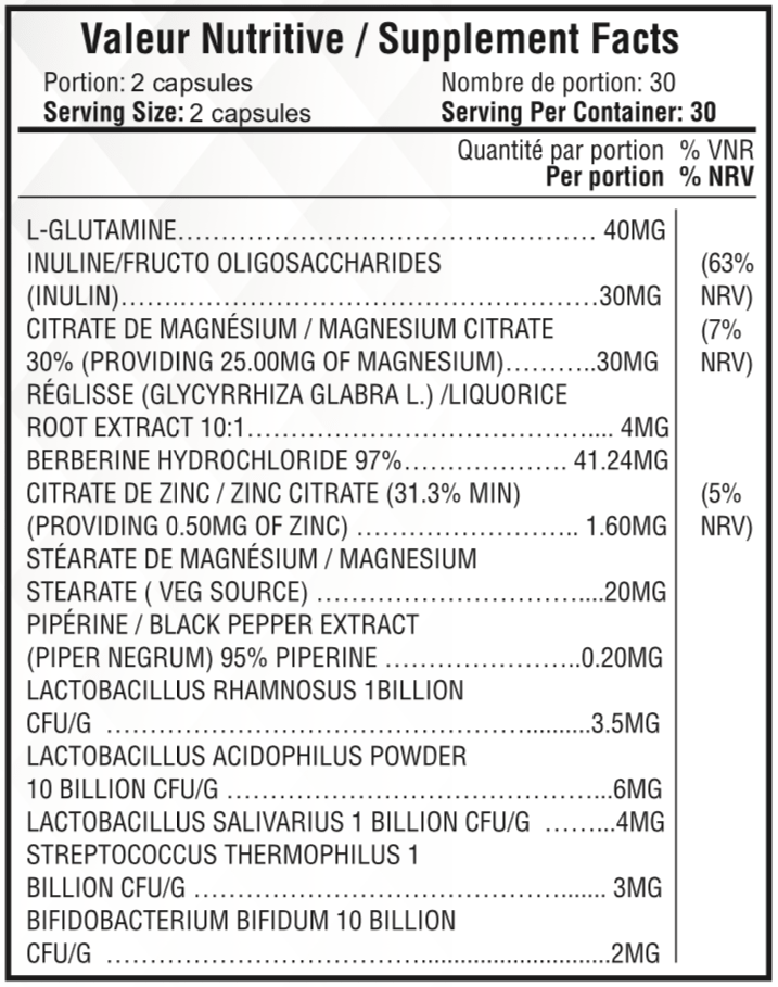 Sana Digest SanaDigest